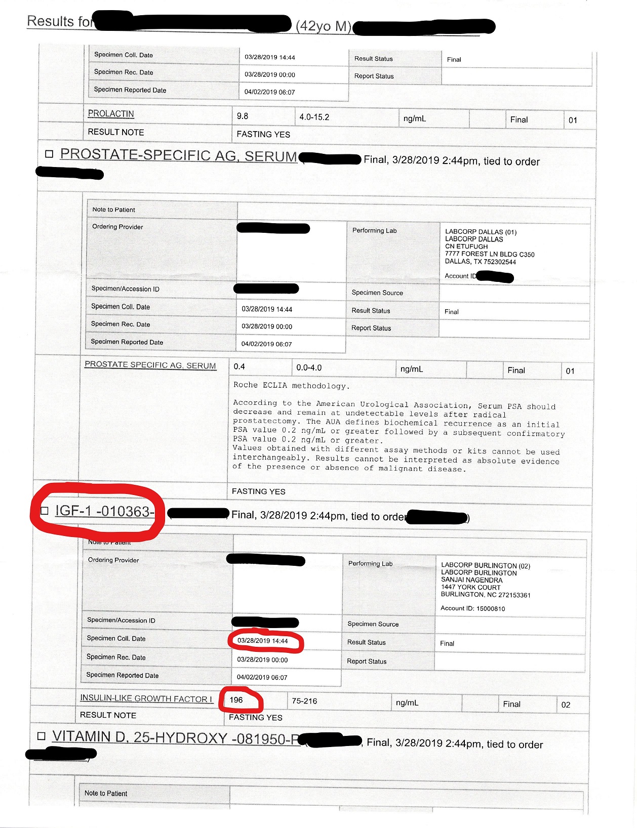 picture-lab-results